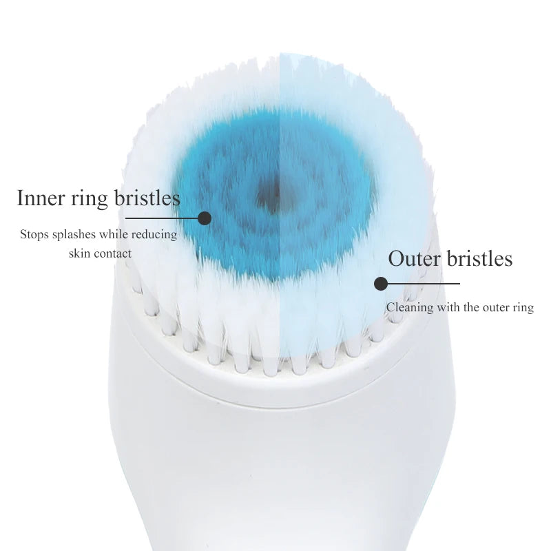 NEW Cleansing Brush Sonic Nu Face Rotating Cleansing Brush Galvanica Facial Spa System Can Deeply Clean and Remove Blackheads