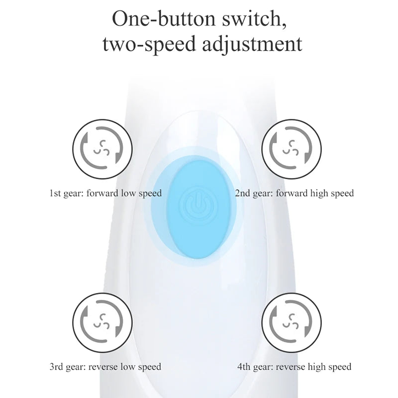 NEW Cleansing Brush Sonic Nu Face Rotating Cleansing Brush Galvanica Facial Spa System Can Deeply Clean and Remove Blackheads