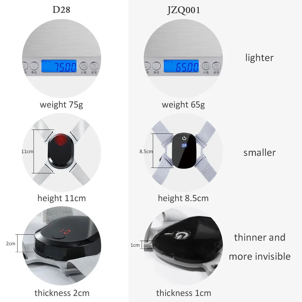 Smart Correction Belt Sensor Orthosis Invisible Reminder Adult & Child Sitting Posture Hunchback Back Smart Posture Corrector