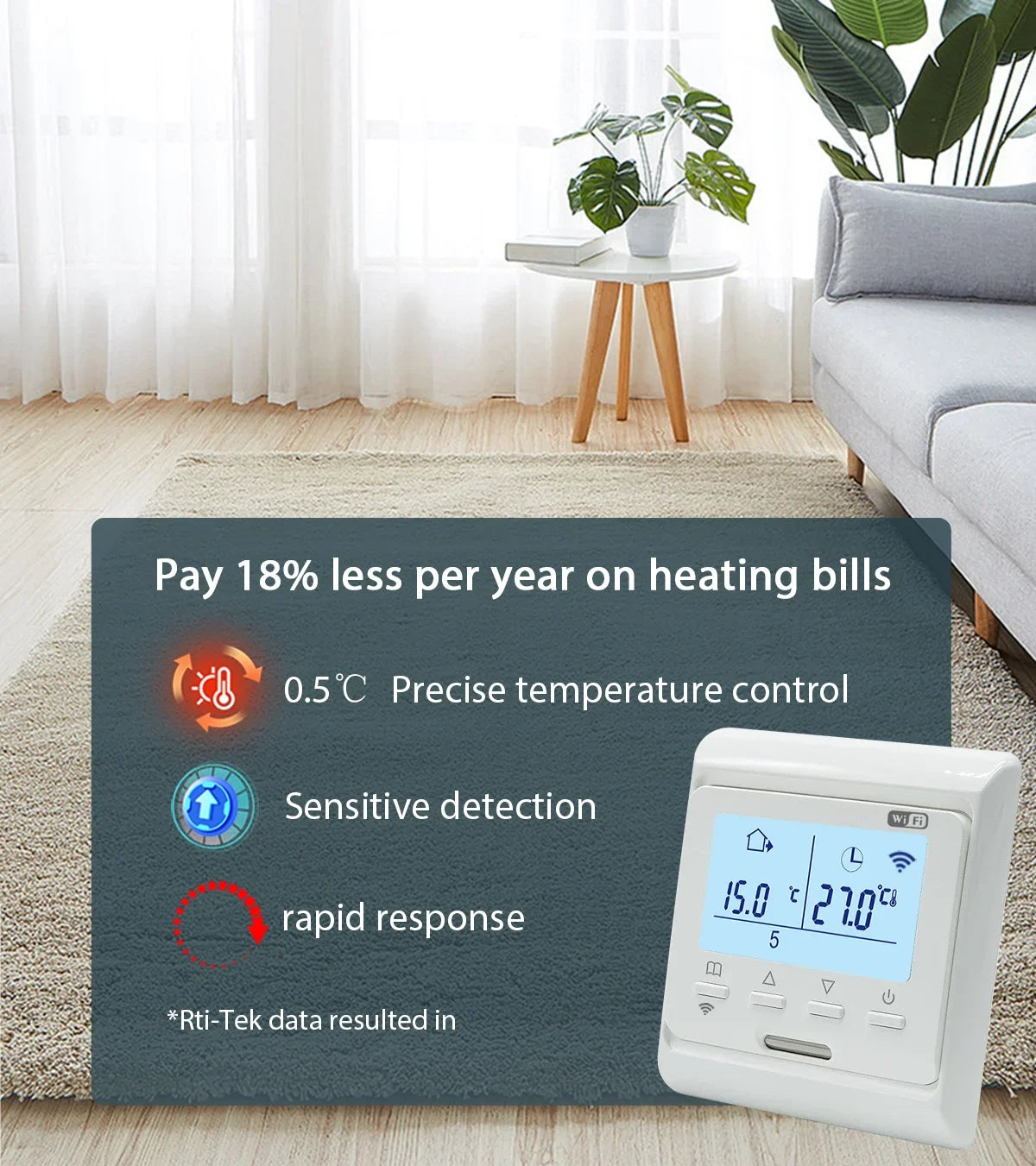 Intelligent Floor Heating Thermostat 100V-240V 3A 16A with WiFi Connectivity for Remote Temperature Control and Smart Scheduling